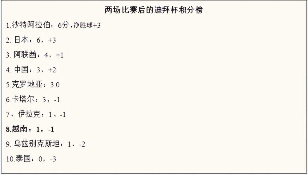 与重返皇马的传言相反，有消息称瓦拉内对于转会意大利或沙特联赛更感兴趣。